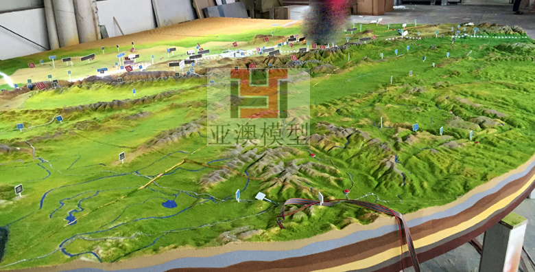 張掖丹霞地質(zhì)博物館---地形地貌沙盤、大型地貌(圖3)