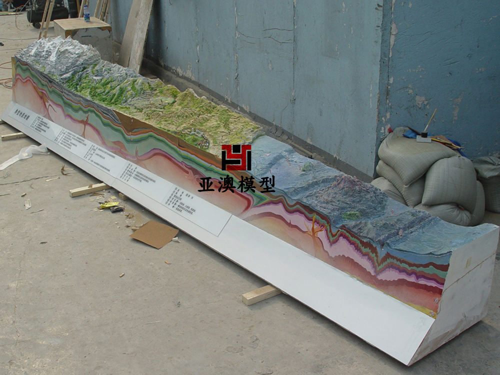 典型的地質地貌模型